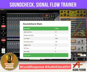 SoundcheckPro 2020 Year Review