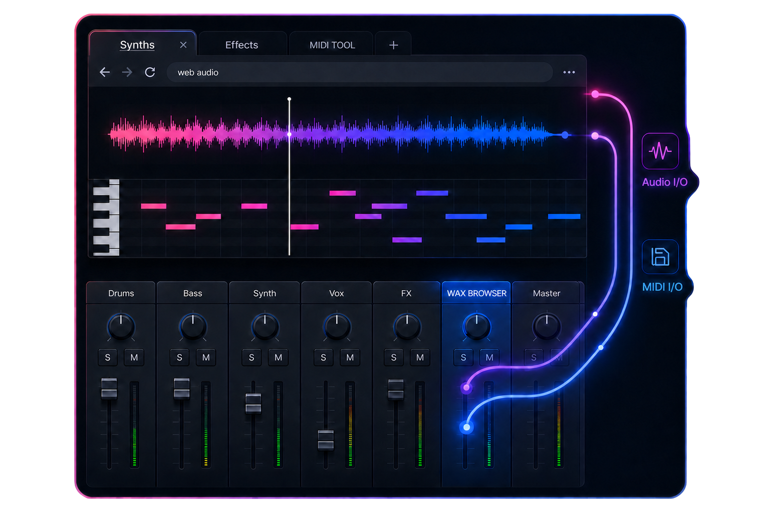 WAX browser plugin showing web audio waveform, MIDI piano roll, and mixer routing inside a DAW